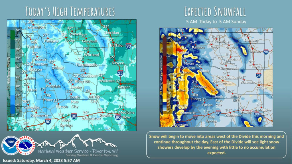 Mostly Cloudy With a High Near 32