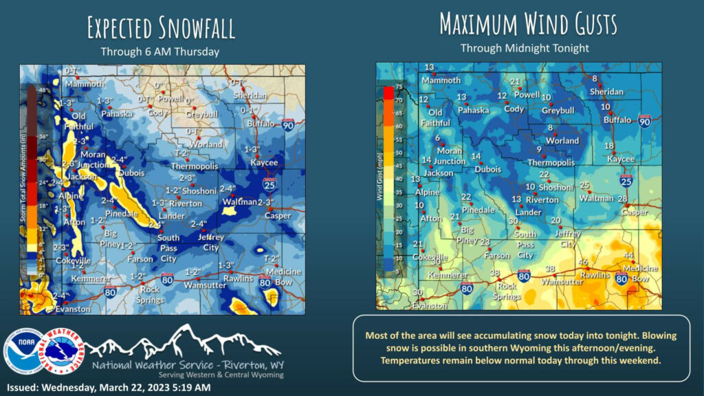 Snow Showers With a High Near 36