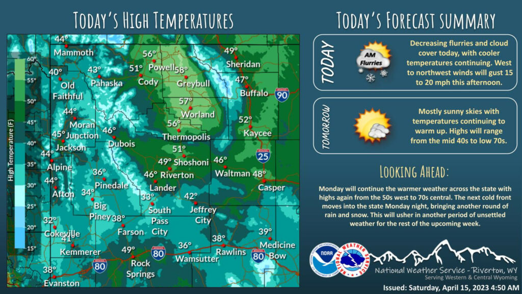 Sunny With a High Near 49
