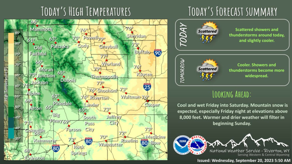 Sunny With a High Near 75