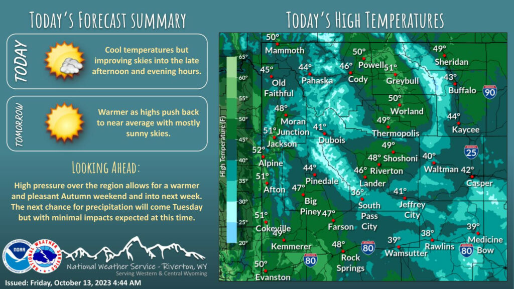 Partly Sunny With a High Near 47