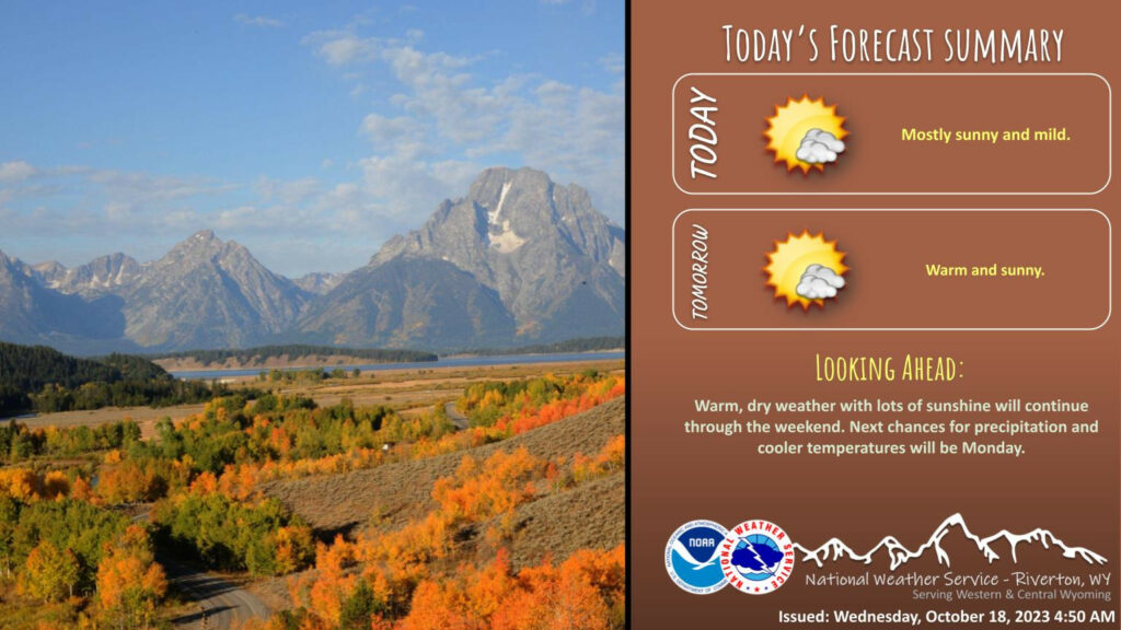 Sunny With a High Near 67