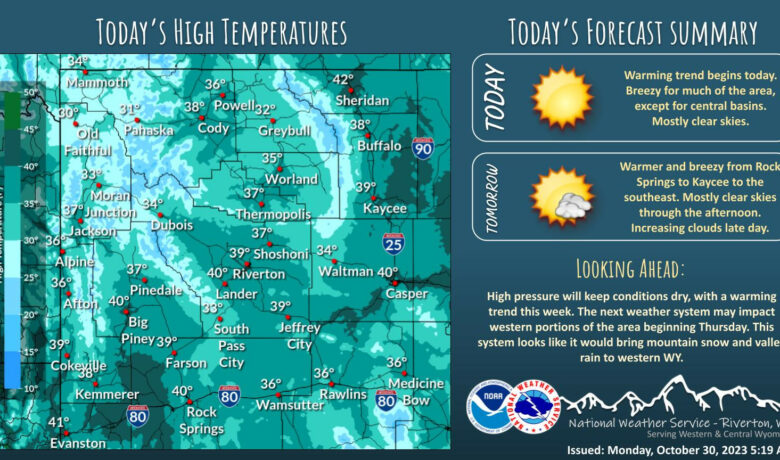Sunny With a High Near 40