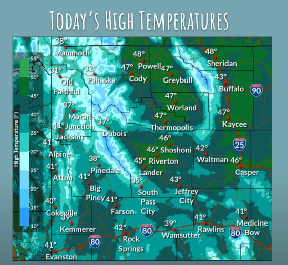 Partly Sunny High of 42