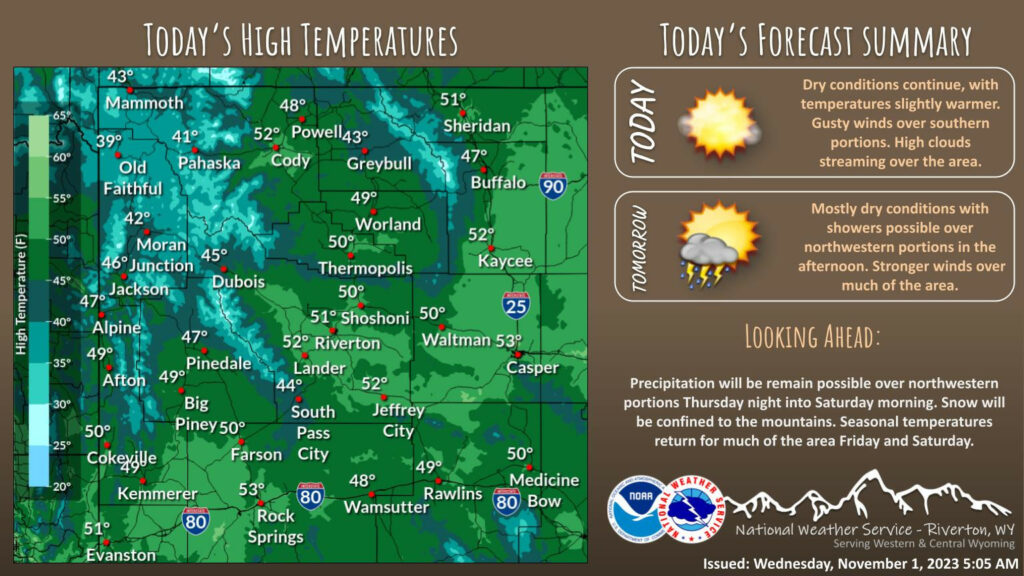 Partly Sunny With a High Near 51