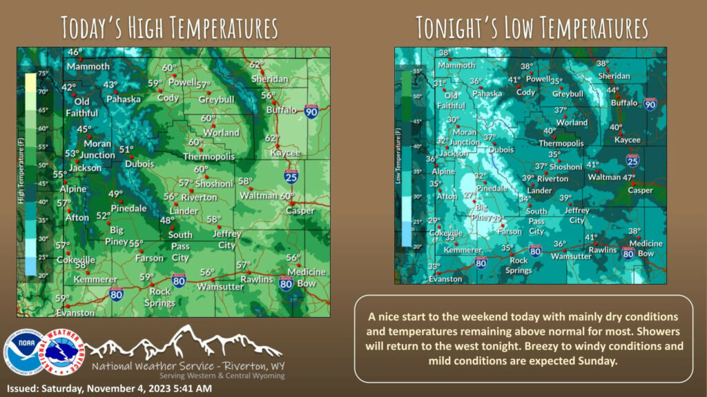 Mostly Sunny With a High Near 60