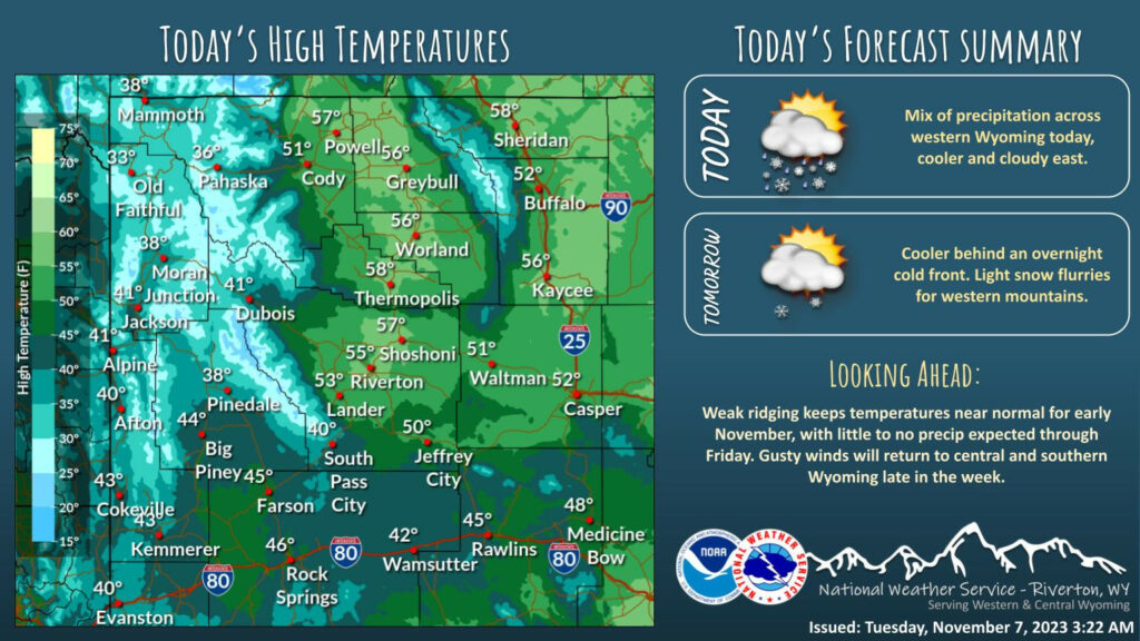 Mostly Cloudy With a High Near 44