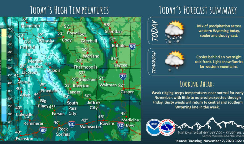 Mostly Cloudy With a High Near 44
