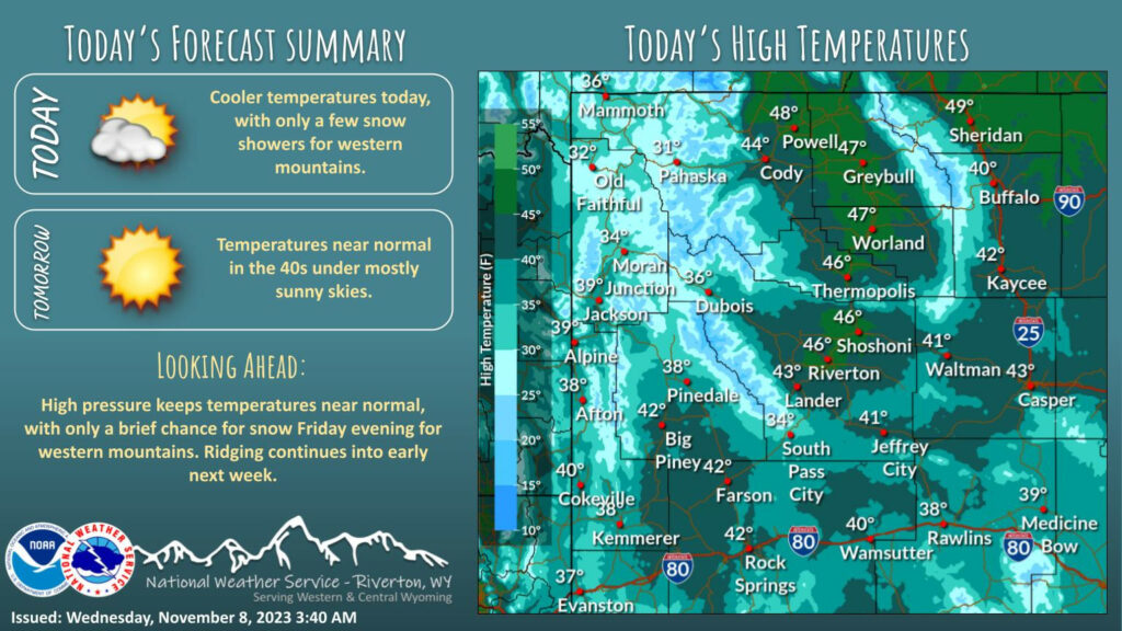 Sunny With a High Near 41