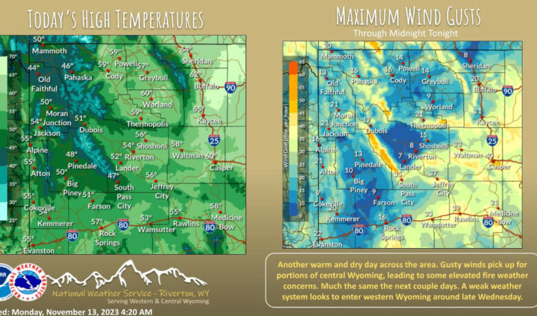 Weather Forecast for November 13th, 2023