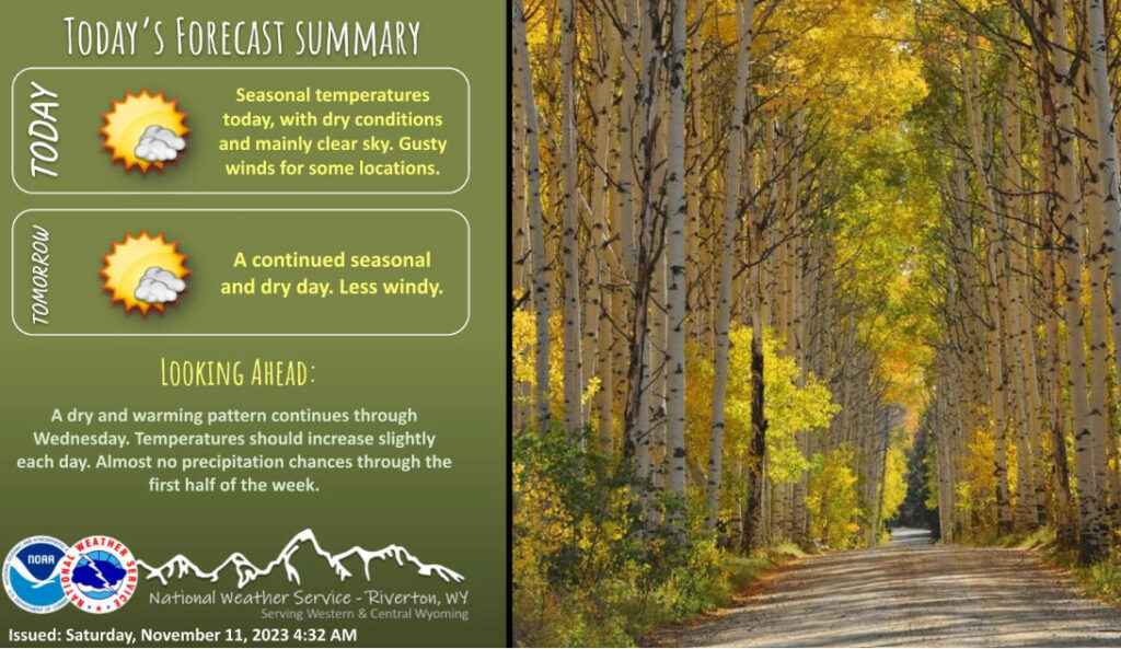 Weather Forecast For November 11th, 2023