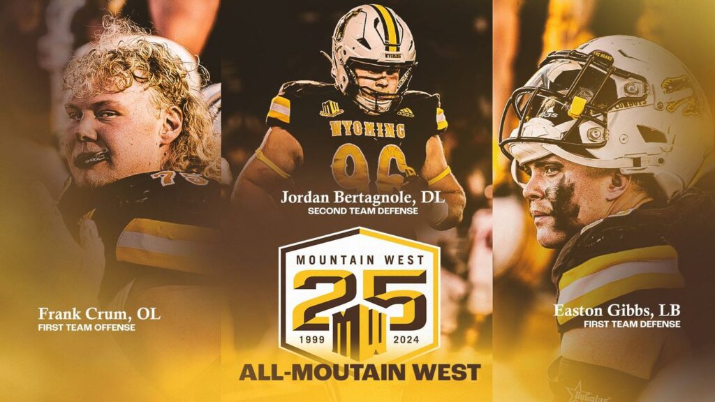Eight Pokes Honred in 2023 All-Mountain West Football Teams