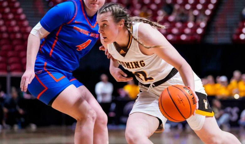 Wyoming Cowgirls Secure Spot in WNIT for Third Consecutive Season