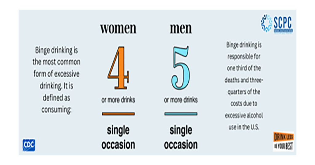 Sweetwater County Prevention Coalition Encourages You to Drink Less, Be Your Best