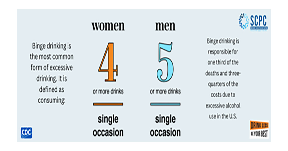 Sweetwater County Prevention Coalition Encourages You to Drink Less, Be Your Best